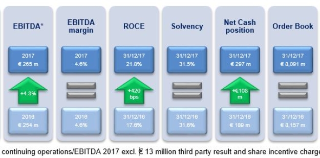 annual figures 2017.JPG