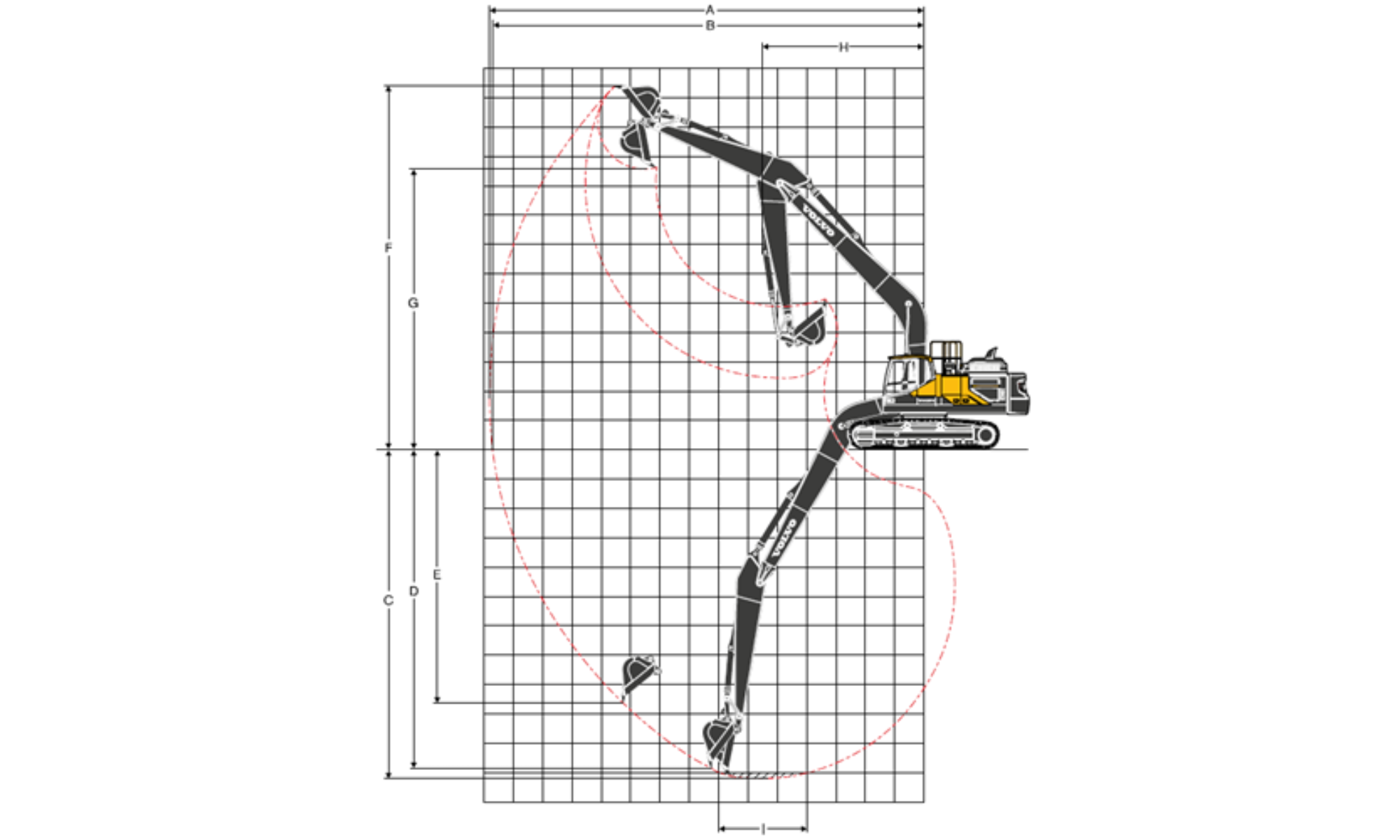 Volvo EC380EL specification drawing